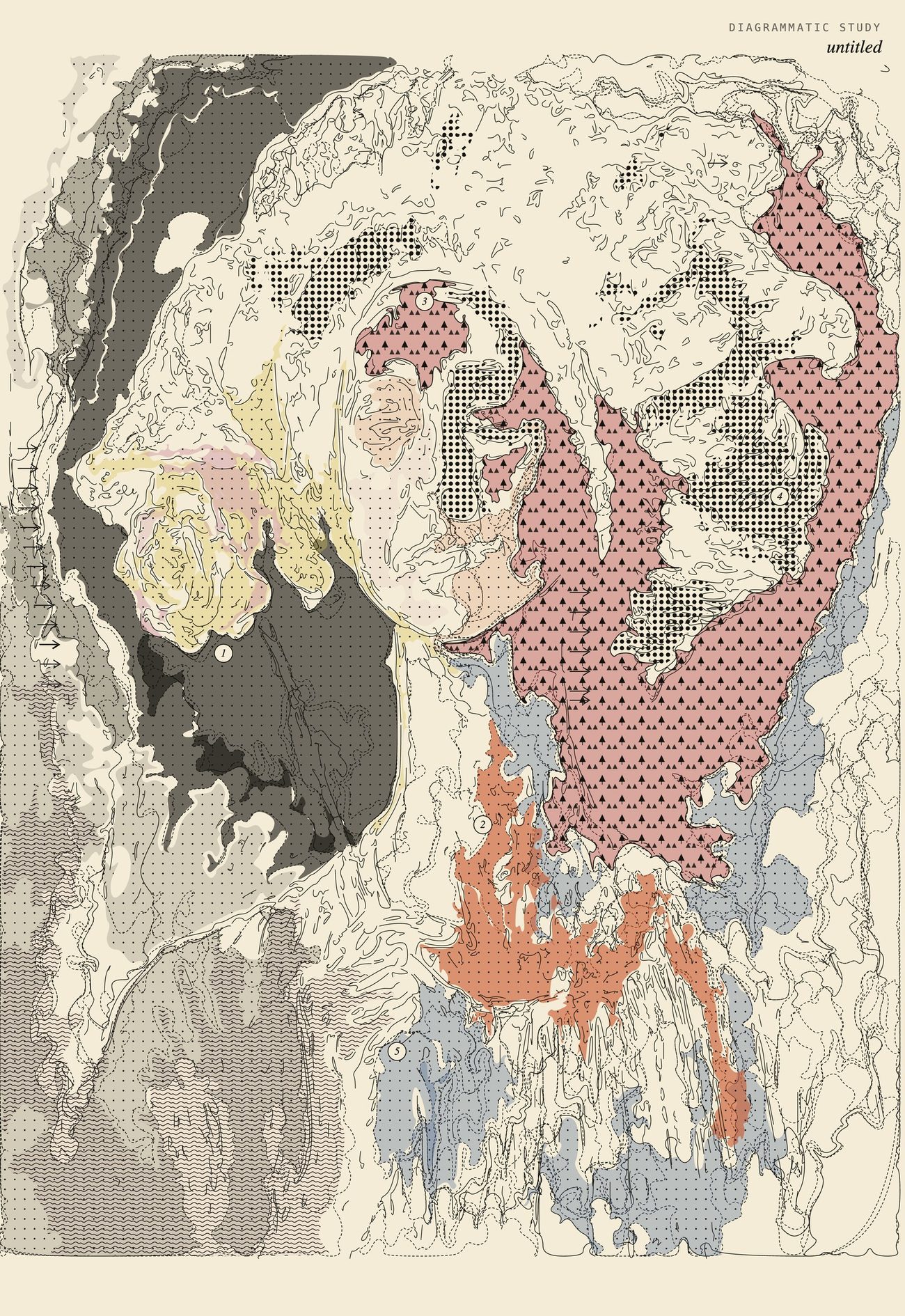 Self Portraits in AI