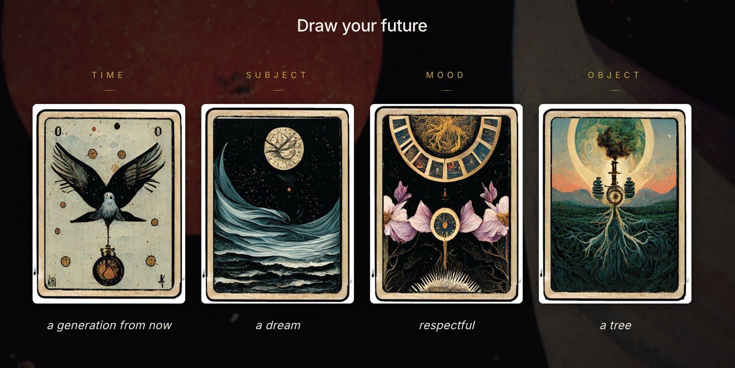 Futures Writing Prompts
