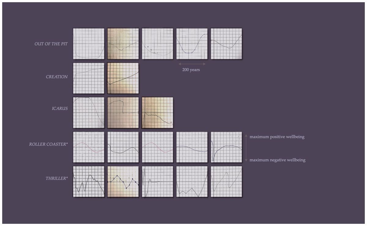Data Renderings