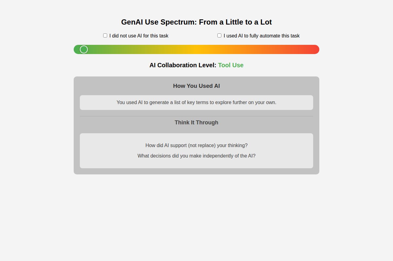 GenAI Use Spectrum