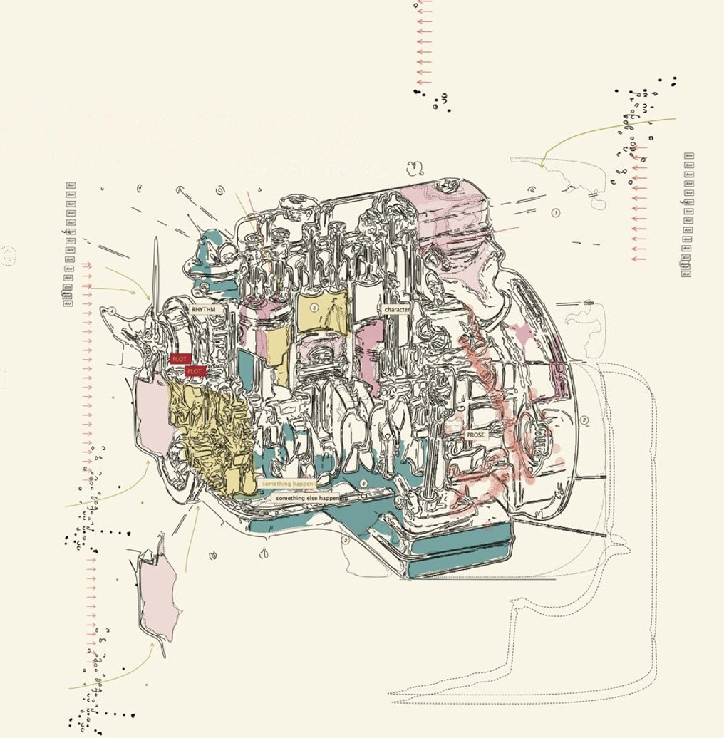 Diagrammatic — Drawing as Hypothesis